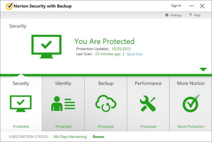 Norton Security Premium (for Mac)